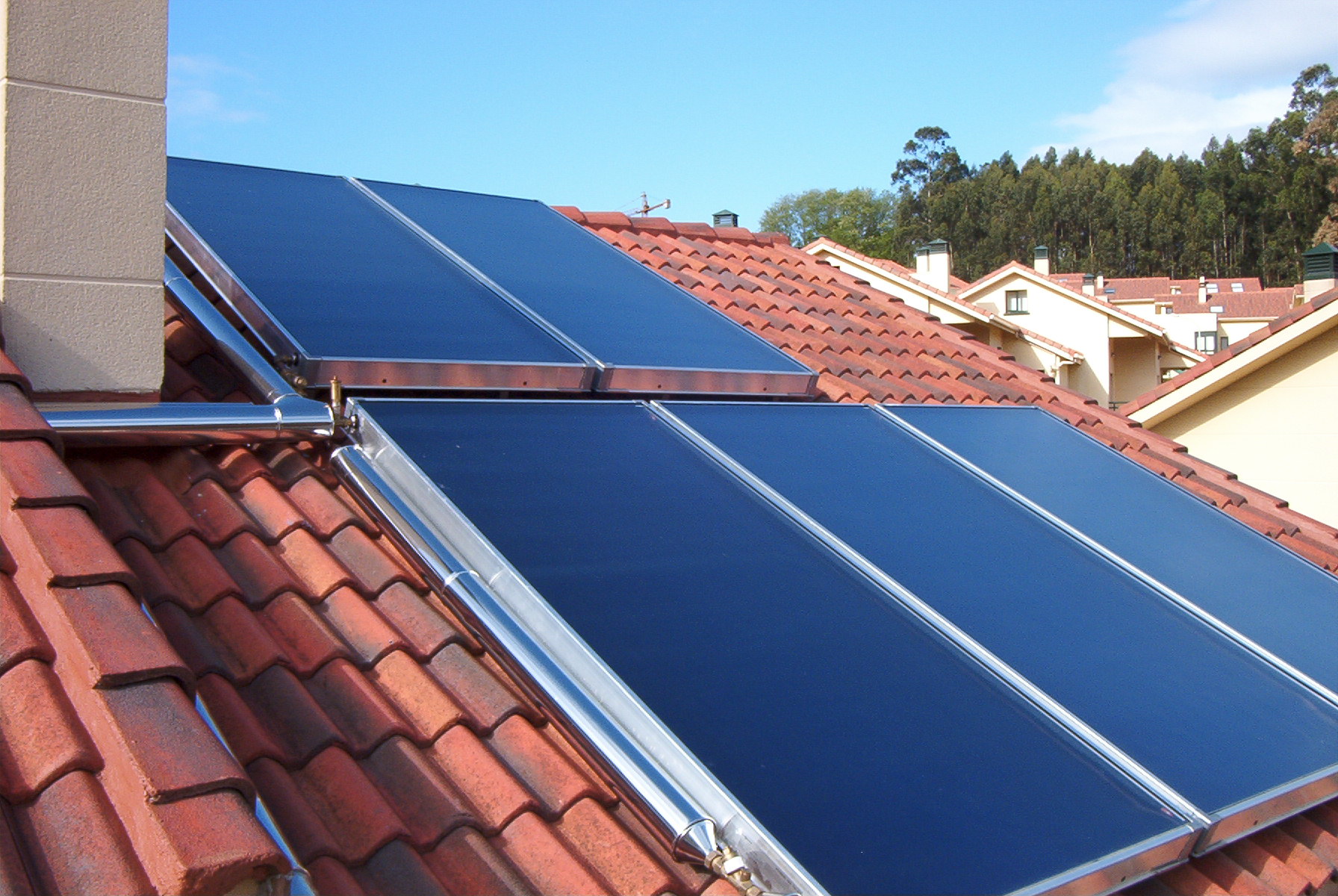 termosolar